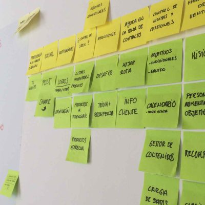 imagem-destacada-como-a-arquitetura-de-informacao-pode-auxiliar-no-projeto-do-seu-site