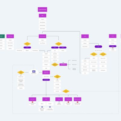 imagem-destacada-live-de-lancamento-do-novo-site-da-kamus imagem-destacada-live-de-lancamento-do-novo-site-da-kamus